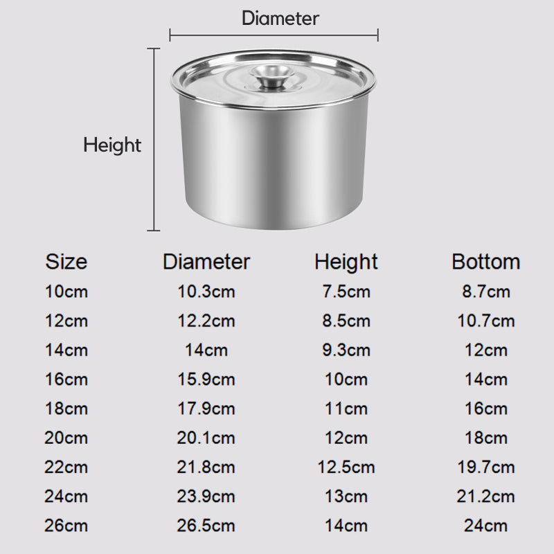 Multi-purpose Stainless Steel Seasoning Pot