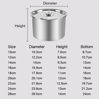 Multi-purpose Stainless Steel Seasoning Pot